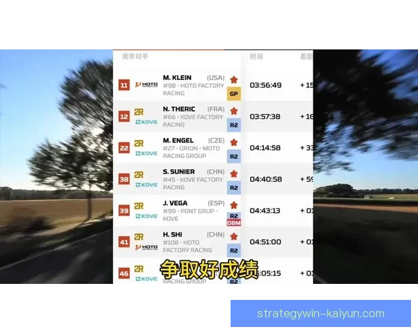 新赛季数据榜显示各队表现稳健，争夺愈发激烈
